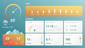 Weather Dashboard screenshot